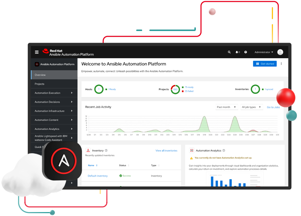 Red Hat Ansible Automation Platform product screen